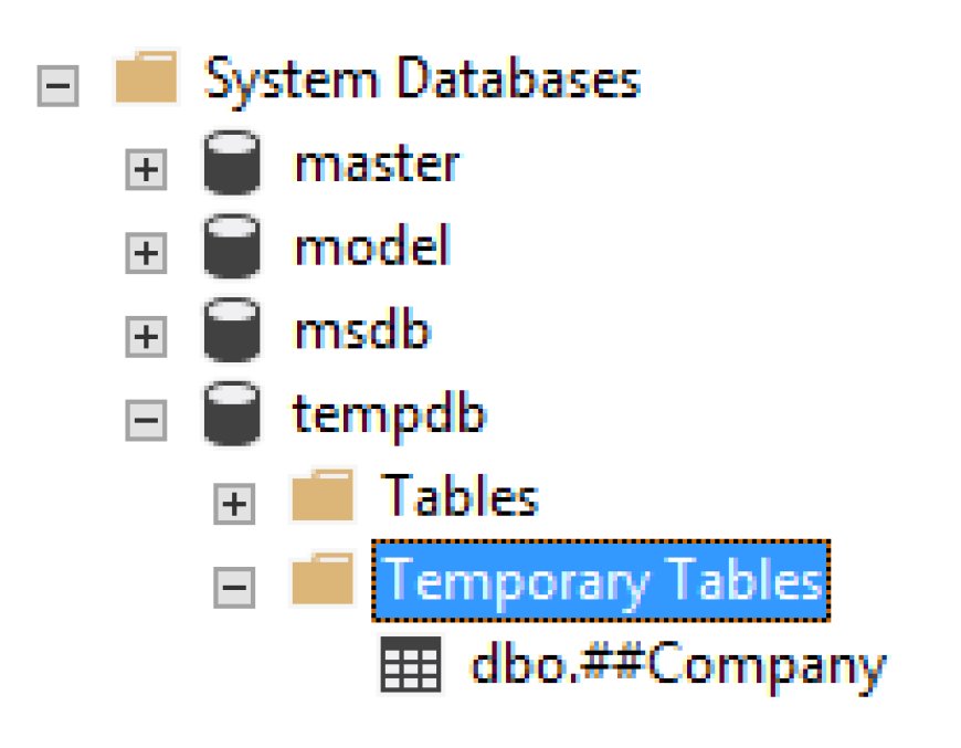 Temporary tables in Sql Server